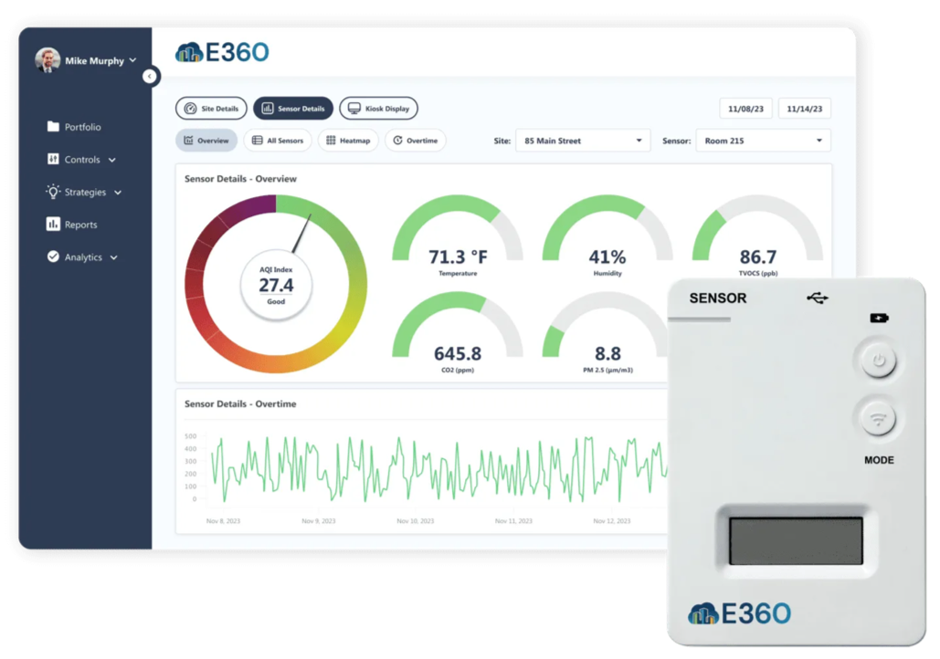 Air Quality monitoring dashboard